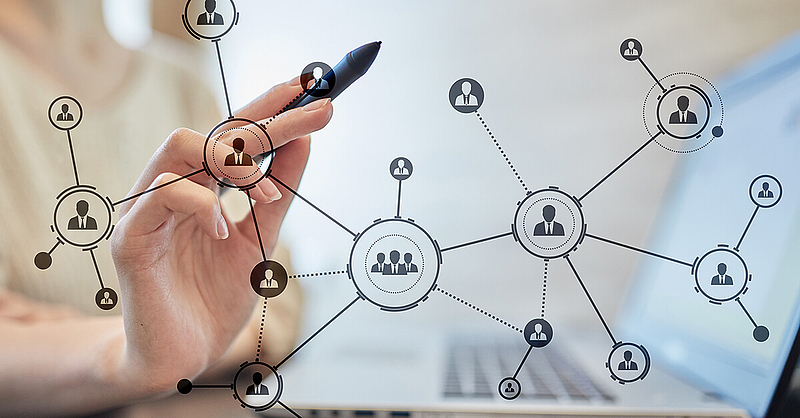 Organisationsstrategie