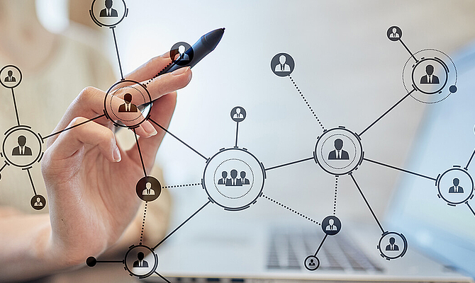 Organisations&shy;entwicklung: Stellenwert, Bestandteile und Umsetzung 