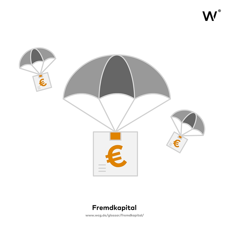 Fremdkapital: Definition, Arten, Chancen & Risiken - Der umfassende Leitfaden für Unternehmen