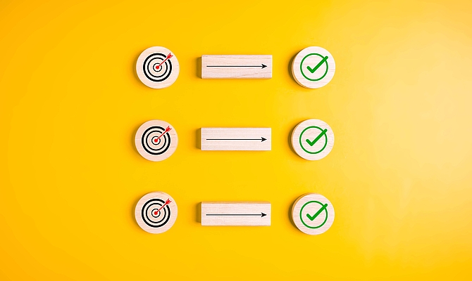 Die Balanced Scorecard als Navigationssystem zur Zielerreichung