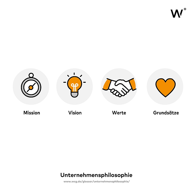 Mission, Vision, Werte und Grundsätze – Kernelemente der Unternehmensphilosophie