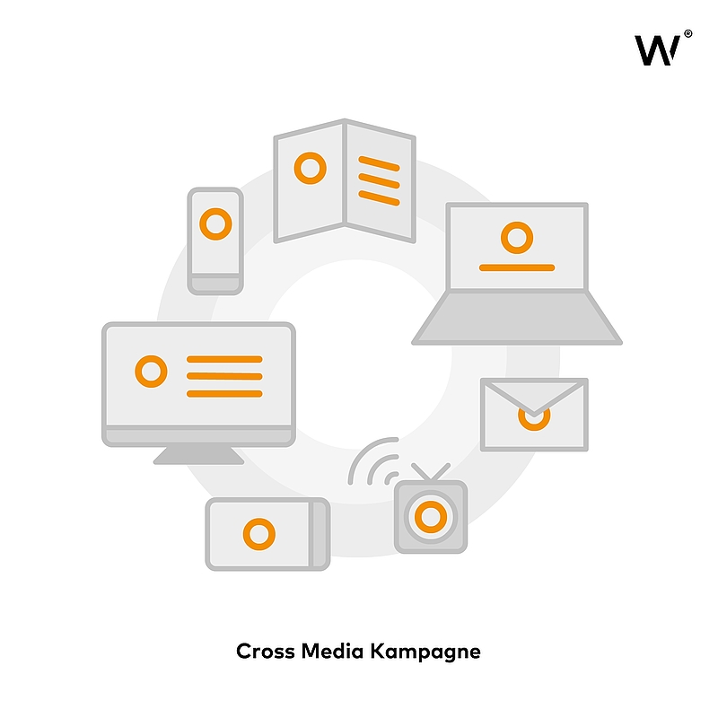 Cross-Media-Marketing: Strategien, Tipps & Beratung