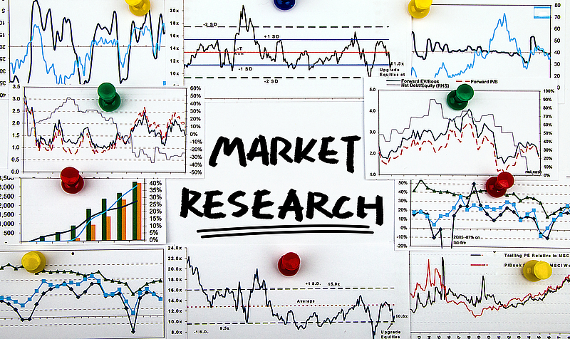 quantitative Marktforschung