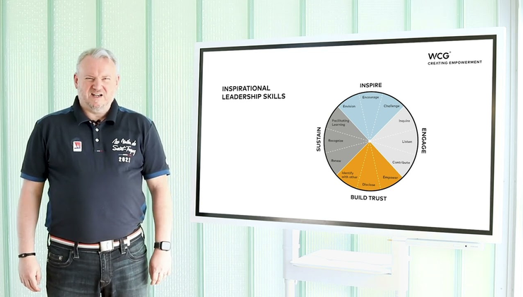WCG Produktvorstellung – Leadership