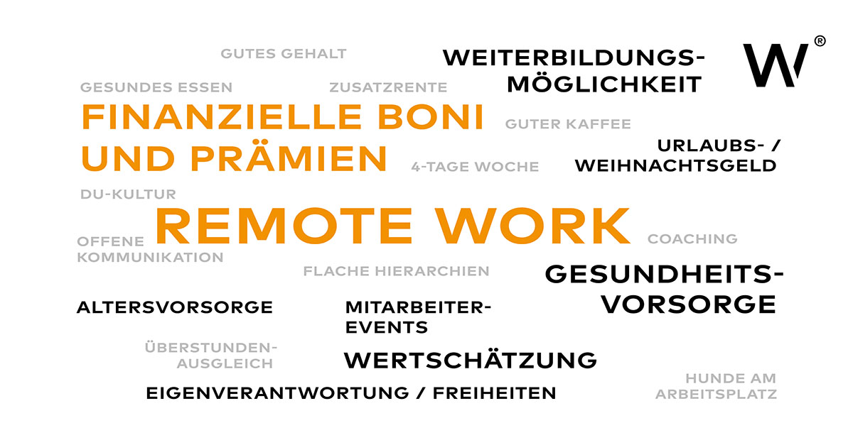 Arbeitgeber-Benefits | WCG